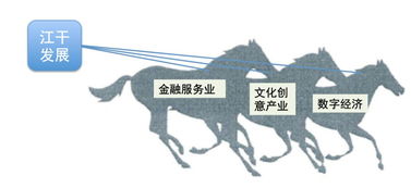 樓宇故事 當文化創意遇見數字經濟，在江干擦出的智慧火花